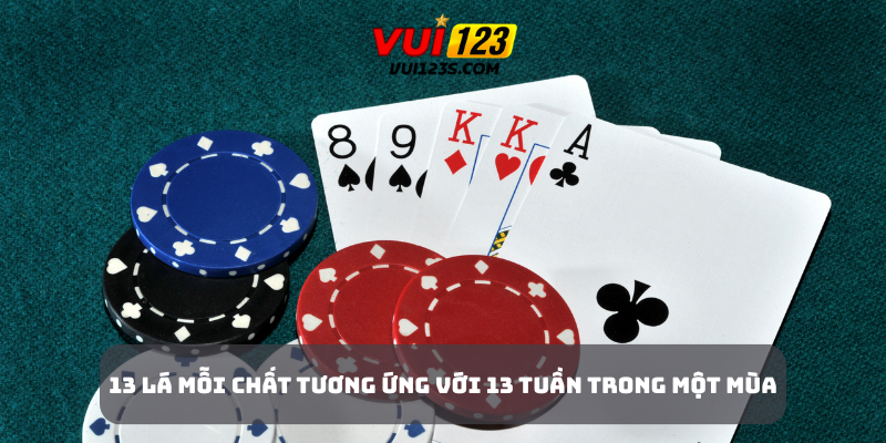 Ý Nghĩa 52 Lá Bài - Khám Phá Bí Mật Đằng Sau Bộ Bài Tây 13 lá mỗi chất tương ứng 13 tuần trong một mùa